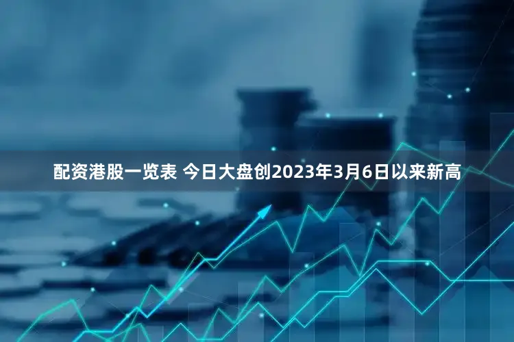 配资港股一览表 今日大盘创2023年3月6日以来新高